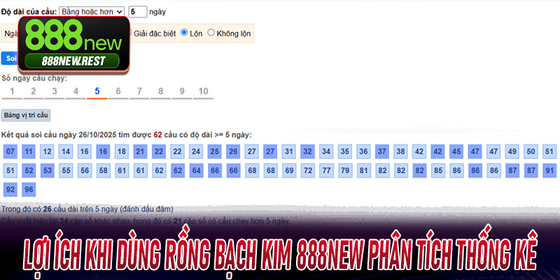 Lợi ích khi dùng Rồng Bạch Kim 888New phân tích thống kê, dự đoán lô đề dễ dàng