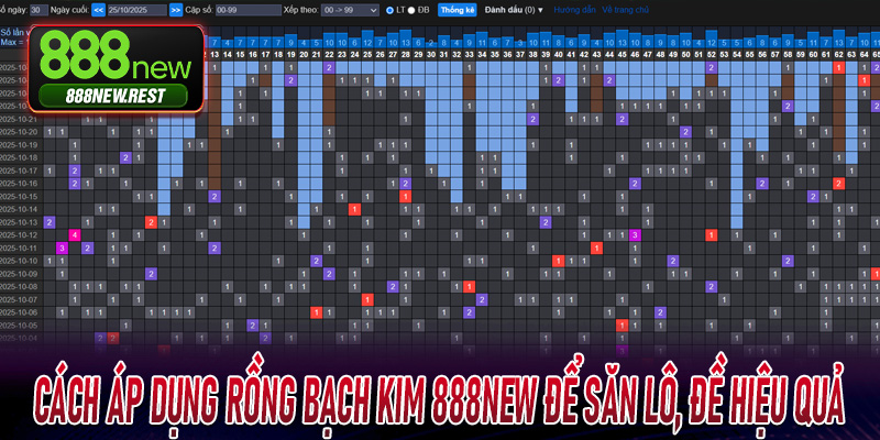Cách áp dụng Rồng Bạch Kim 888New để săn lô, đề hiệu quả theo từng ngày, tuần